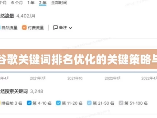 掌握谷歌关键词排名优化的关键策略与技巧