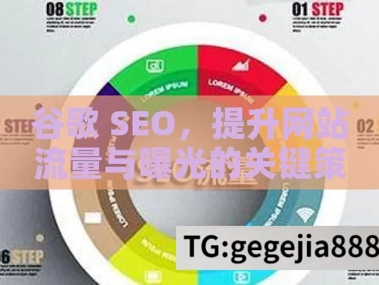 谷歌 SEO，提升网站流量与曝光的关键策略,谷歌SEO优化，提升网站排名的关键策略