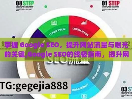 掌握 Google SEO，提升网站流量与曝光的关键,Google SEO的终极指南，提升网站排名的关键策略