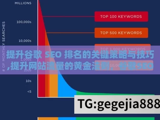 提升谷歌 SEO 排名的关键策略与技巧,提升网站流量的黄金法则，谷歌SEO排名