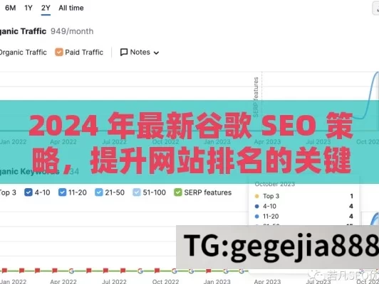 2024 年最新谷歌 SEO 策略，提升网站排名的关键2024年最新谷歌SEO策略，引领数字营销新纪元