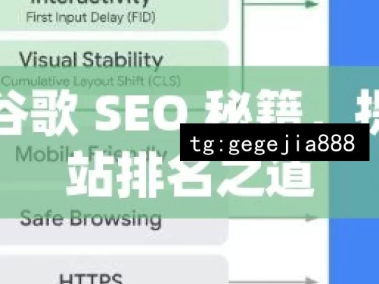 掌握谷歌 SEO 秘籍，提升网站排名之道，掌握谷歌 SEO 秘籍的提升之道