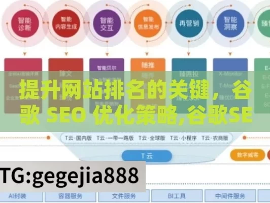 提升网站排名的关键，谷歌 SEO 优化策略,谷歌SEO优化，制胜数字营销的秘密武器