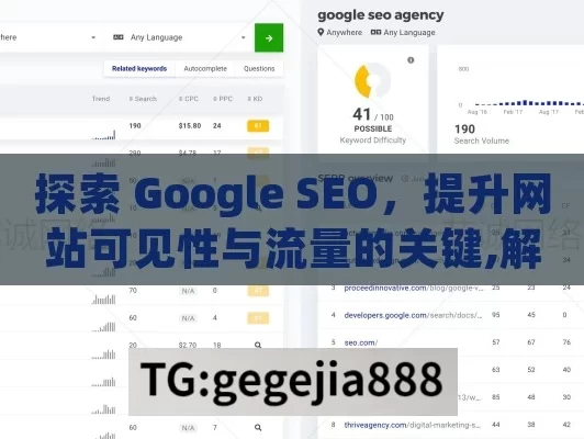 探索 Google SEO，提升网站可见性与流量的关键,解锁Google SEO，提升在线可见度的秘籍