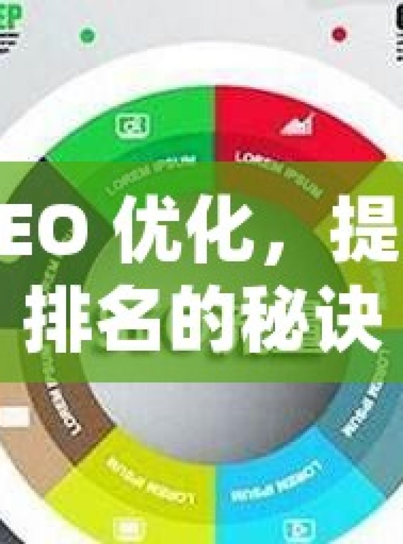 掌握 SEO 优化，提升网站排名的秘诀 - 