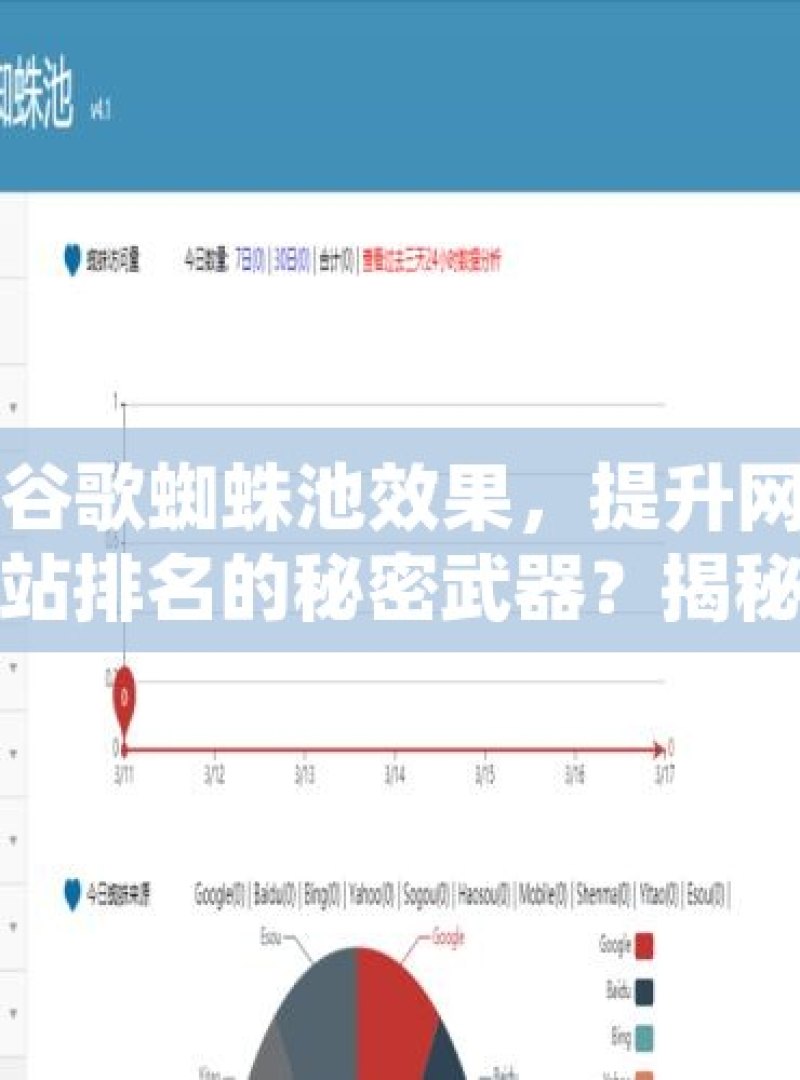 谷歌蜘蛛池效果，提升网站排名的秘密武器？揭秘谷歌蜘蛛池效果，提升网站排名的利器 - 