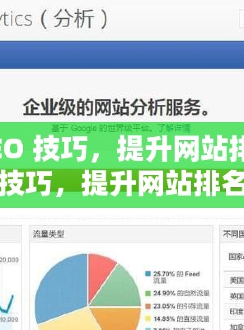 掌握谷歌 SEO 技巧，提升网站排名的秘诀揭秘谷歌SEO技巧，提升网站排名的黄金法则 - 