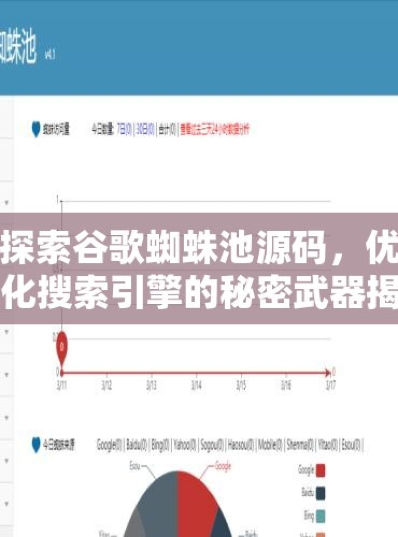 探索谷歌蜘蛛池源码，优化搜索引擎的秘密武器揭秘谷歌SEO，如何通过优化提升网站排名？ - 