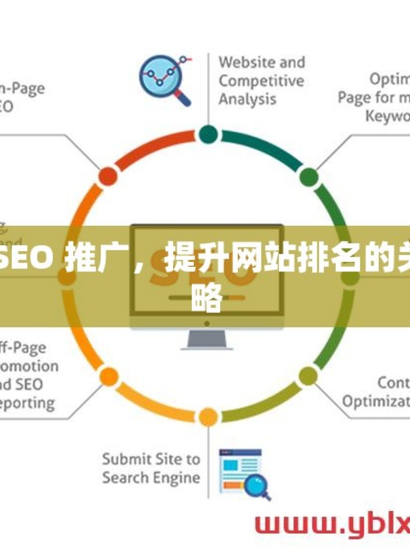 谷歌 SEO 推广，提升网站排名的关键策略 - 