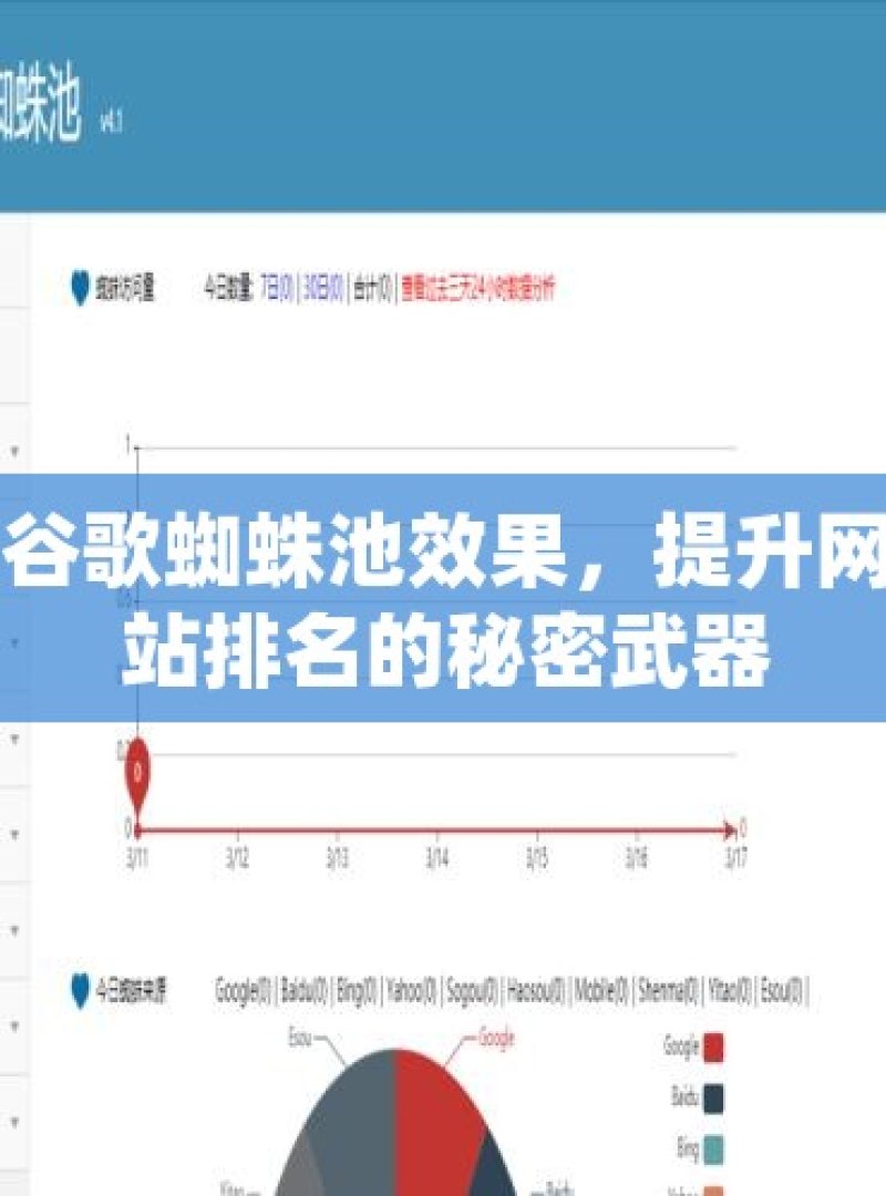 谷歌蜘蛛池效果，提升网站排名的秘密武器 - 