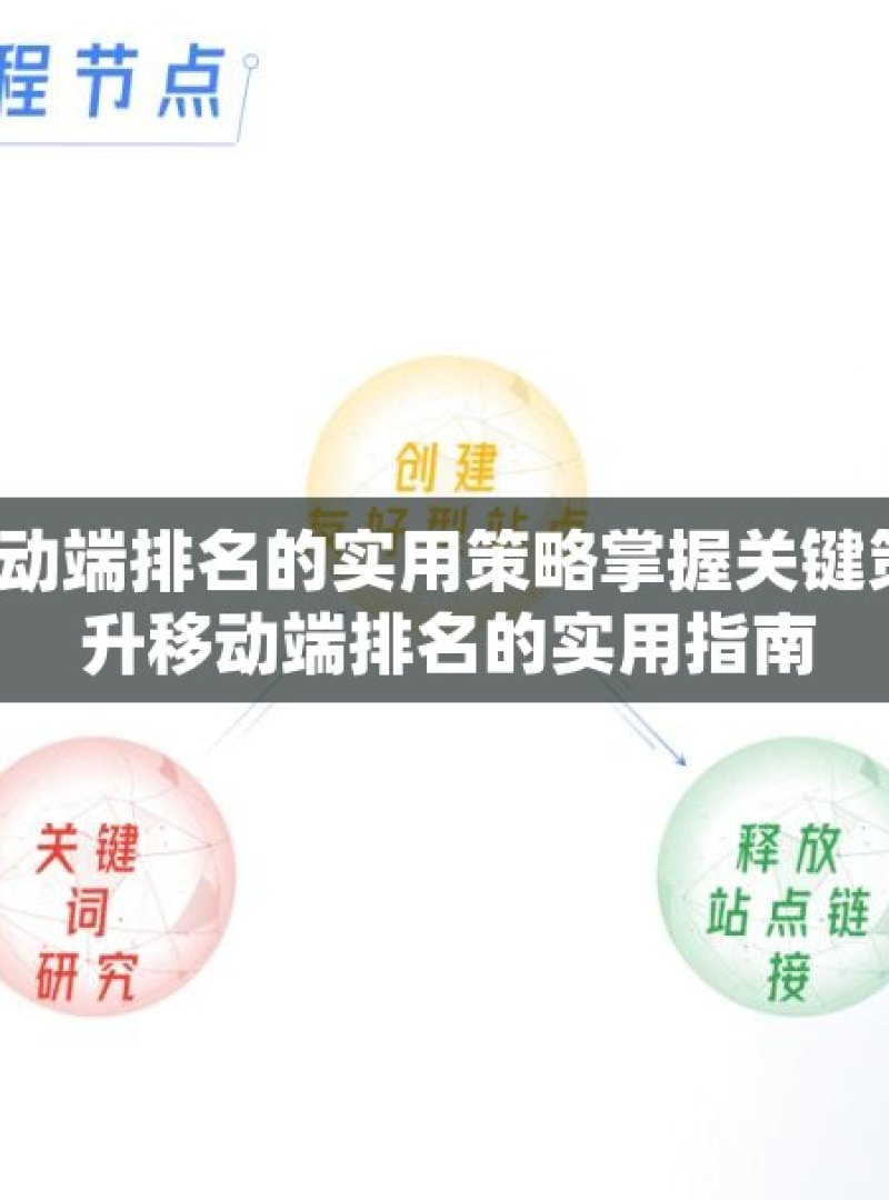 提升谷歌 SEO 移动端排名的实用策略掌握关键策略，谷歌SEO提升移动端排名的实用指南