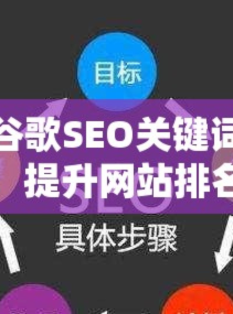 掌握谷歌SEO关键词优化策略，提升网站排名秘籍揭秘谷歌SEO，关键词优化策略大公开！