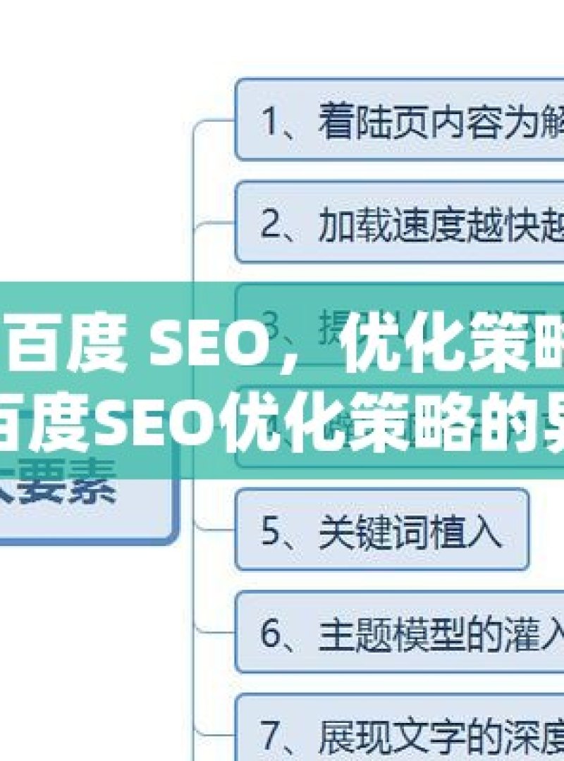 谷歌 SEO 与百度 SEO，优化策略的深度剖析揭秘谷歌与百度SEO优化策略的异同点，提升你的网站排名！