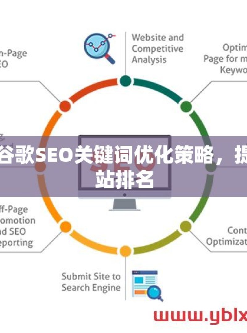 掌握谷歌SEO关键词优化策略，提升网站排名