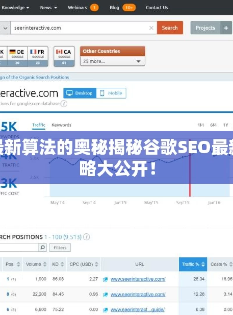 探索谷歌SEO最新算法的奥秘揭秘谷歌SEO最新算法，优化策略大公开！