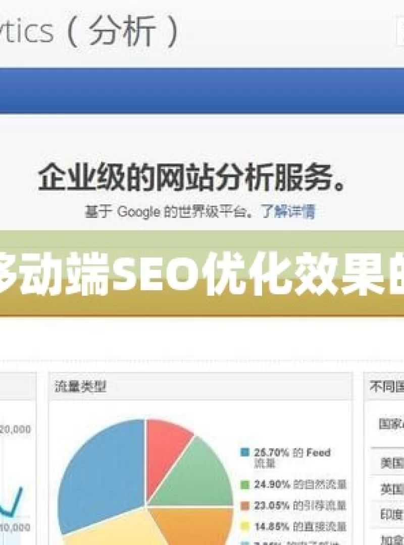 提升谷歌移动端SEO优化效果的实用策略