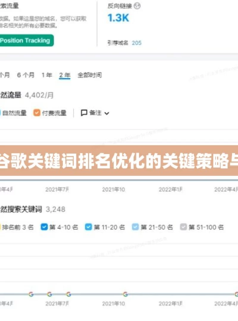 掌握谷歌关键词排名优化的关键策略与技巧