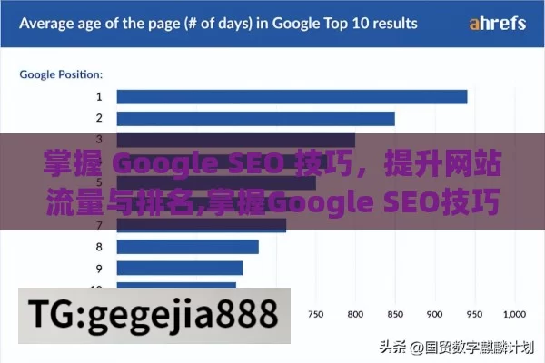 掌握 Google SEO 技巧，提升网站流量与排名,掌握Google SEO技巧，提升网站排名