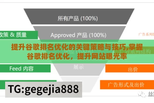 提升谷歌排名优化的关键策略与技巧,掌握谷歌排名优化，提升网站曝光率