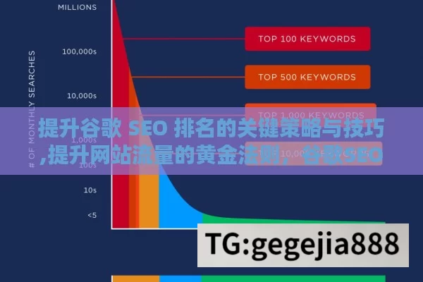 提升谷歌 SEO 排名的关键策略与技巧,提升网站流量的黄金法则，谷歌SEO排名