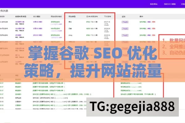 掌握谷歌 SEO 优化策略，提升网站流量与排名,谷歌SEO优化攻略