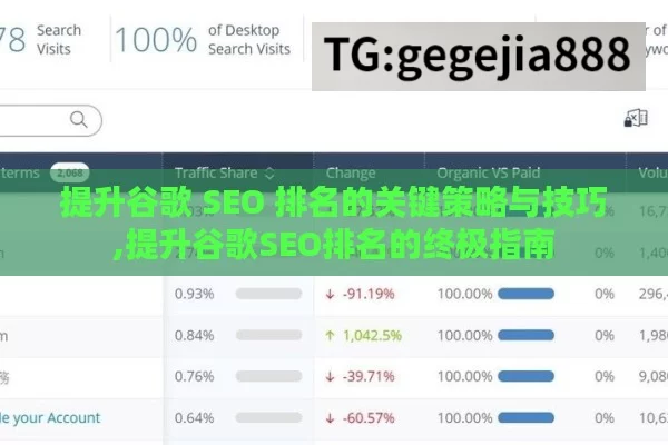 提升谷歌 SEO 排名的关键策略与技巧,提升谷歌SEO排名的终极指南