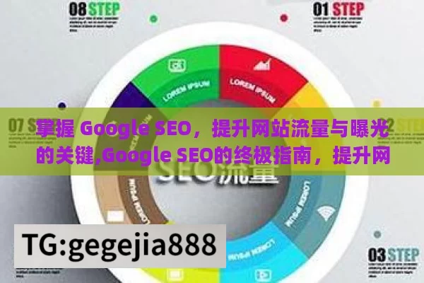 掌握 Google SEO，提升网站流量与曝光的关键,Google SEO的终极指南，提升网站排名的关键策略