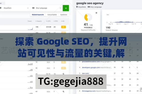 探索 Google SEO，提升网站可见性与流量的关键,解锁Google SEO，提升在线可见度的秘籍