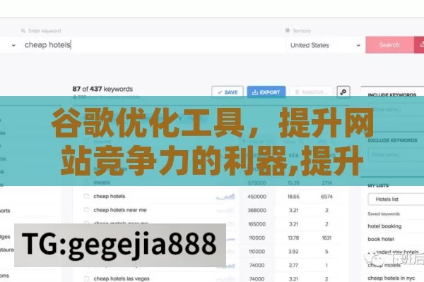 谷歌优化工具，提升网站竞争力的利器,提升网站流量的秘诀，谷歌优化工具全解析
