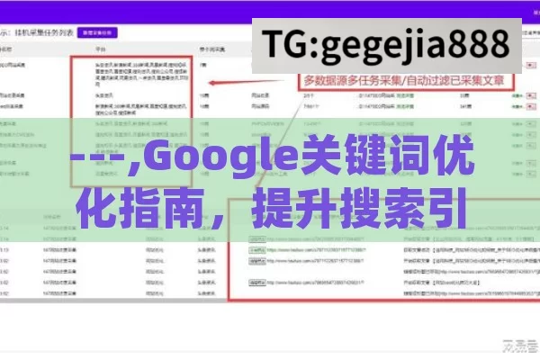 ---,Google关键词优化指南，提升搜索引擎排名的秘诀